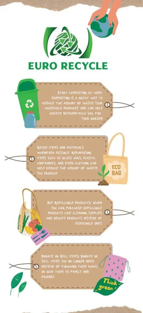 Cardboard recycling Cardiff - Trusted recycling with expert support and guaranteed results